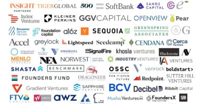 Las 20 Firmas de Capital de Riesgo más Importantes en la Industria Tecnológica